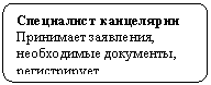����-�����: <a title=