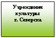 Подпись: Учреждения культуры
г. Северска