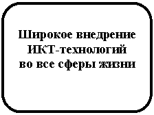 ����������� �������������: ������� ���������
���-����������
�� ��� ����� �����

