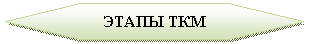 �������������: ����� ���

