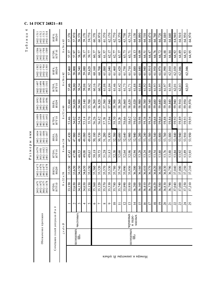 http://*****/wp-content/plugins/gost-db/data/77/7782/14.gif