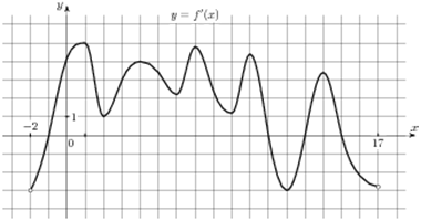 task-5/ps/task-5.207