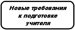 ����������� �������������: ����� ����������
� ����������
�������

