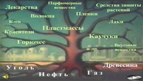 http://*****/chem1/pic/org_soed.jpg