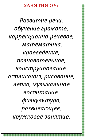 Подпись: