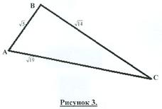 Рис. 3