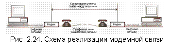 �������: