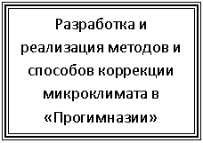 Подпись:
