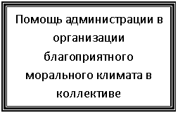 Подпись: