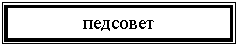 �������: ��������