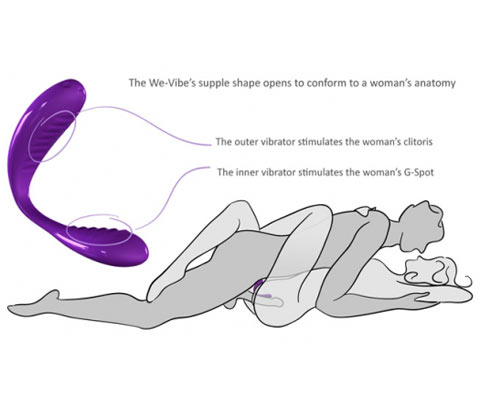 http://*****/images/exclusive/we-vibe/wevibe5.jpg