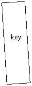 �������: key
