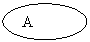 ����: A