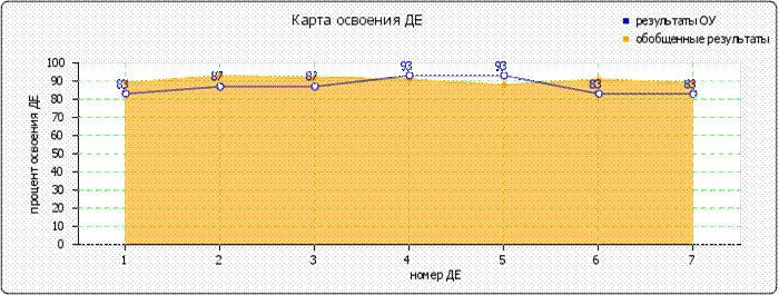 http://*****/images/cache/ratings/178/osv_de_primary_total_97e70cfabb82a34fb71c2008b9098180.png