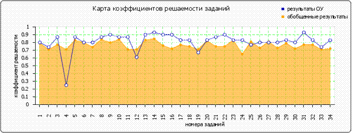 http://*****/images/cache/ratings/178/items_facility_total_97e70cfabb82a34fb71c2008b9098180.png