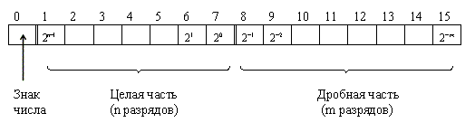 http://*****/informatics/mtdss/ris/ris3_1.gif