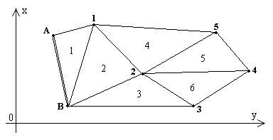 http://*****/additional/01geodesy/02/sys16.files/image001.gif