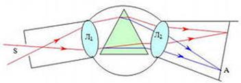http://im2-tub-ru.yandex.net/i?id=3-72&n=21