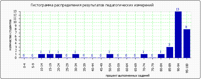 http://*****/images/cache/ratings/178/histogram_total_97e70cfabb82a34fb71c2008b9098180.png