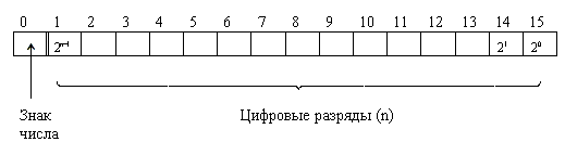 http://*****/informatics/mtdss/ris/ris3_2.gif