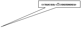 Прямоугольная