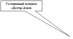 Прямоугольная