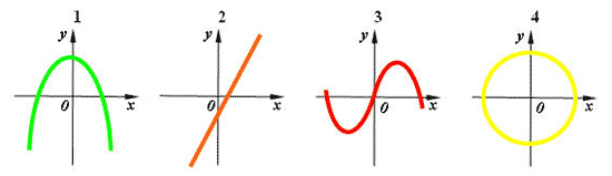 Рис. 3