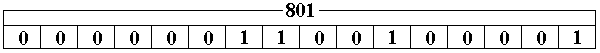 801 = 001
