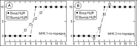 D01-01