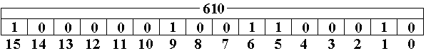 610 = 110