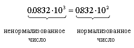 http://*****/informatics/mtdss/ris/ris3_3.gif