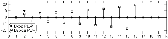 D01-03