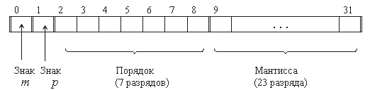 http://*****/informatics/mtdss/ris/ris3_5.gif