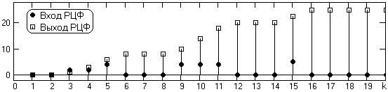 D01-04