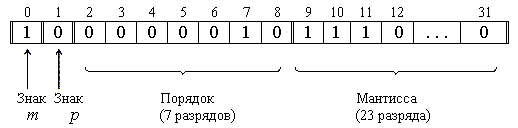 http://*****/informatics/mtdss/ris/ris3_6.gif