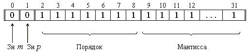 http://*****/informatics/mtdss/ris/ris3_7.gif