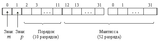 http://*****/informatics/mtdss/ris/ris3_9.gif