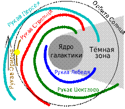 http://*****/sites/default/files/userfiles/milky_way_spiral.png