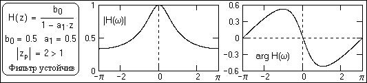 D01-05