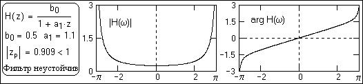D01-06