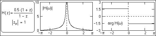 D01-07