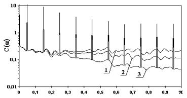 App8