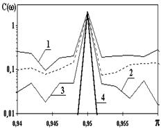 App9