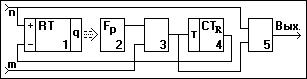 D15-03