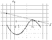 task-14/ps/task-14.342