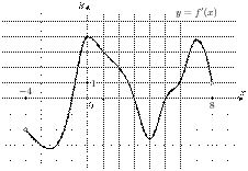 task-8/ps/task-8.180