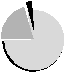 Adobe Systems