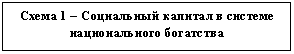 �������: