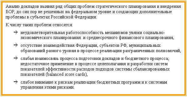 �������: