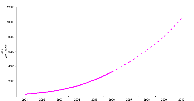 http://*****/reviews/insurance/images/oranta2.gif
